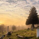 Shakespeare’s Later Life and Death